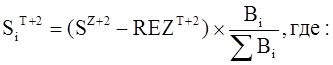 Постановление Правительства Челябинской области от 12.01.2022 N 2-П "О Порядке предоставления и распределения в 2022 - 2024 годах субсидий местным бюджетам на реализацию инициативных проектов "