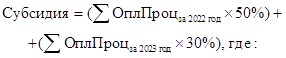 Постановление Правительства Челябинской области от 14.04.2023 N 238-П "О Порядке предоставления в 2023 году субсидий аккредитованным российским организациям, зарегистрированным и осуществляющим деятельность в области информационных технологий на территории Челябинской области, на возмещение части затрат на уплату процентов по кредитным договорам, заключаемым с целью приобретения нежилых помещений для размещения офисов данных организаций"