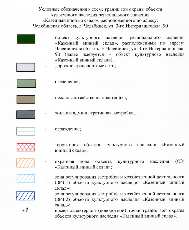 Постановление Правительства Челябинской области от 16.06.2023 N 333-П "Об утверждении границ зон охраны, особых режимов использования земель зон охраны и требований к градостроительным регламентам в границах территорий данных зон объекта культурного наследия регионального значения "Казенный винный склад", расположенного по адресу: Челябинская область, г. Челябинск, ул. 3-го Интернационала, 90"