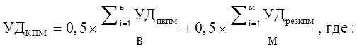 Постановление Правительства Челябинской области от 18.02.2025 N 189-П "О Порядке проведения оценки эффективности реализации государственных программ (комплексных программ) Челябинской области и признании утратившими силу некоторых постановлений Правительства Челябинской области"