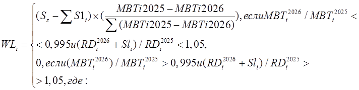 Постановление Правительства Челябинской области от 30.12.2025 N 865-П "О Методике распределения иных дотаций бюджетам муниципальных округов (городских округов) на частичную компенсацию дополнительных расходов на повышение оплаты труда работников бюджетной сферы и иные цели в 2026 - 2028 годах и правилах их предоставления". Рис. 2